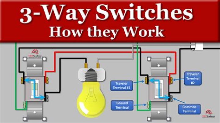 How can I jailbreak my switch without affecting my brother's switch in the process?
