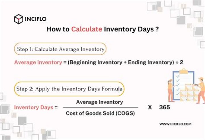 How can I optimize my inventory for weight vs. value in Skyrim?