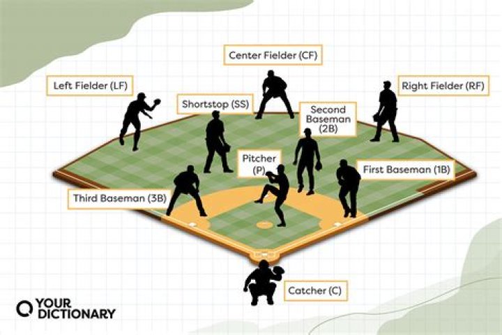 How can I set players to different teams?