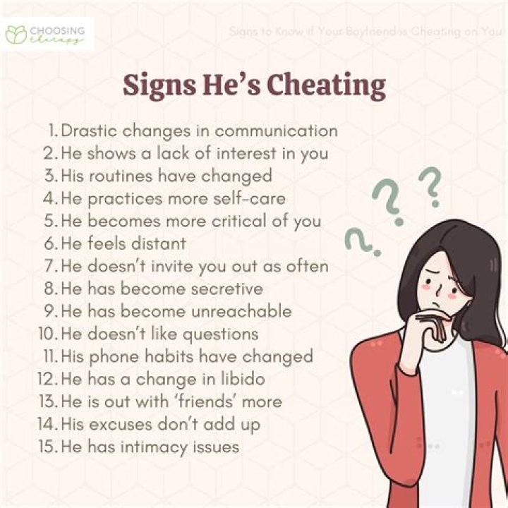 How can I tell whether my friend has been cheating?