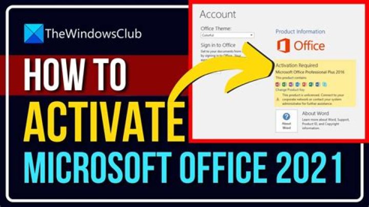 How do I activate custom action groups?
