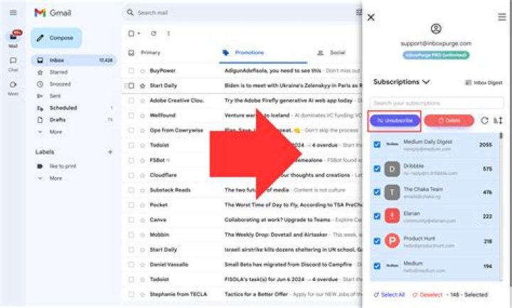 How do I load all addons, even if I am not subscribed to it (but have it downloaded already)?