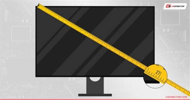 How do I measure my APM?