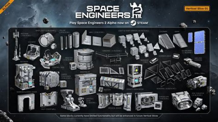 How do I move modify the origin and orientation of a blueprint in Space Engineers?
