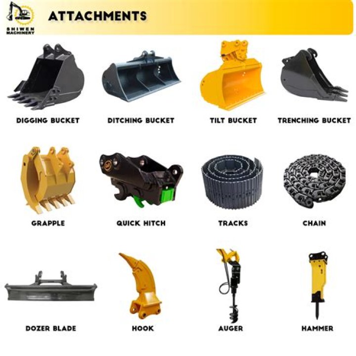 How do I remove attachments from my weapon?