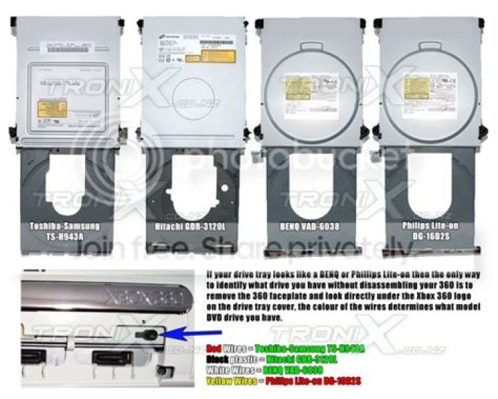 How do I replace an XBox 360 DVD drive if the original drive is broken?