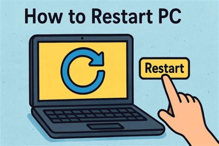 How do I restart the Switch?