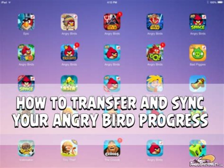 How do I sync Angry Birds progress across iOS devices?