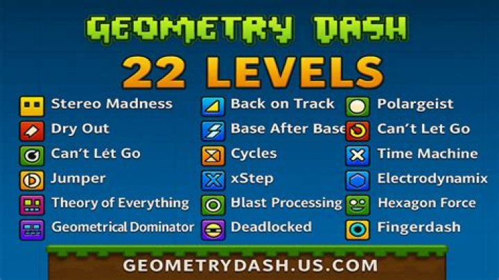 How do I test for a player's xp levels in a radius of 2?