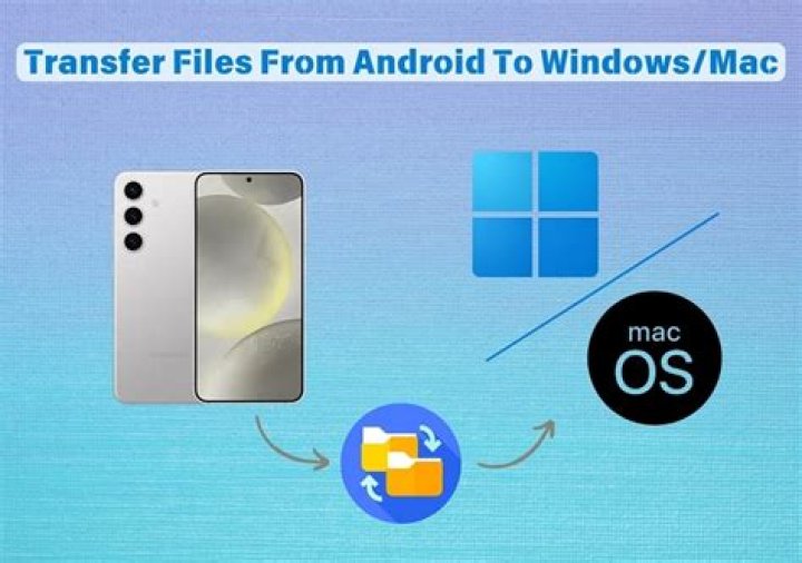 How do I transfer maps from a Mac to my PC?