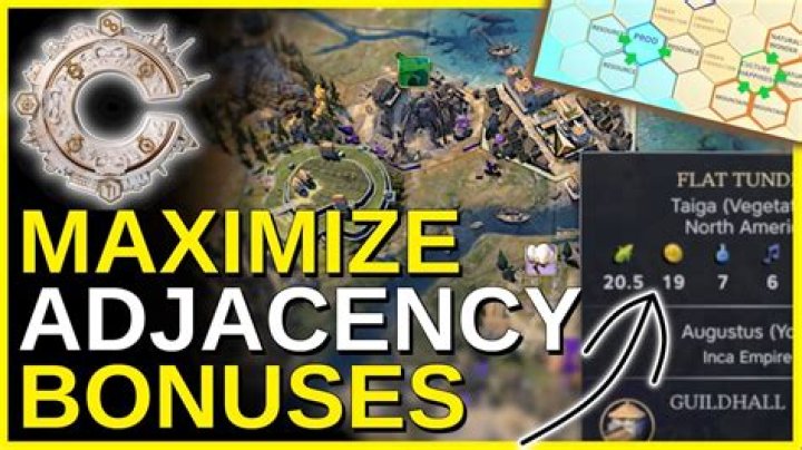 How do workshop adjacency bonuses work?