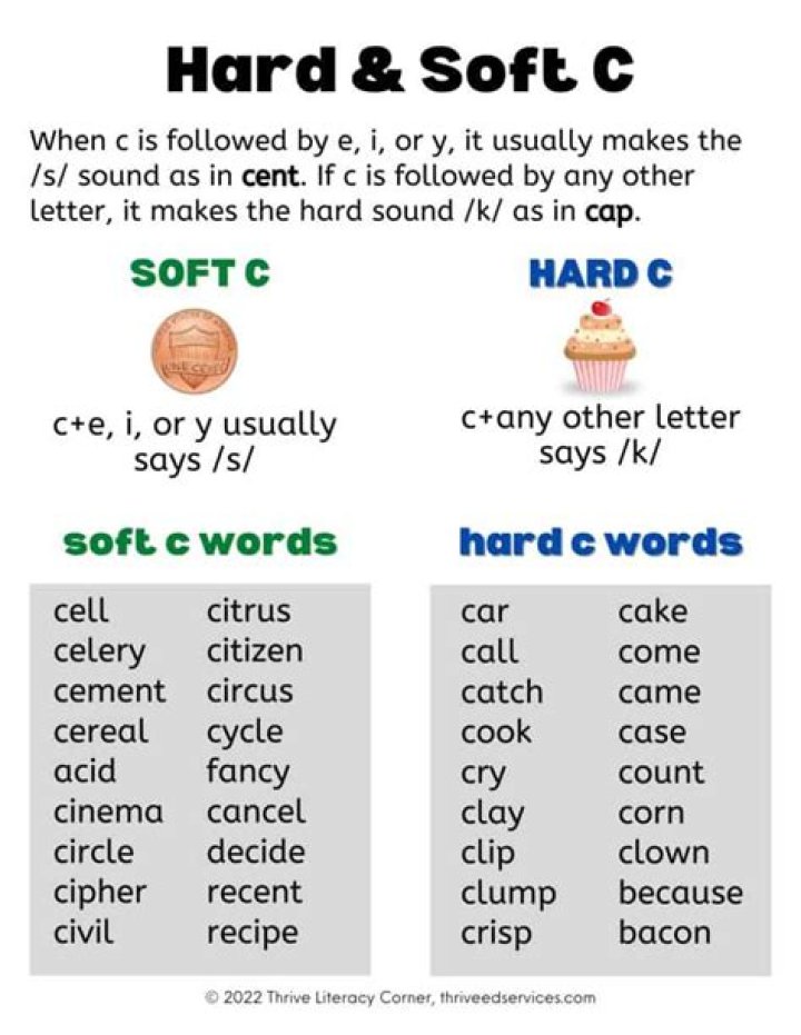 How do you differentiate 