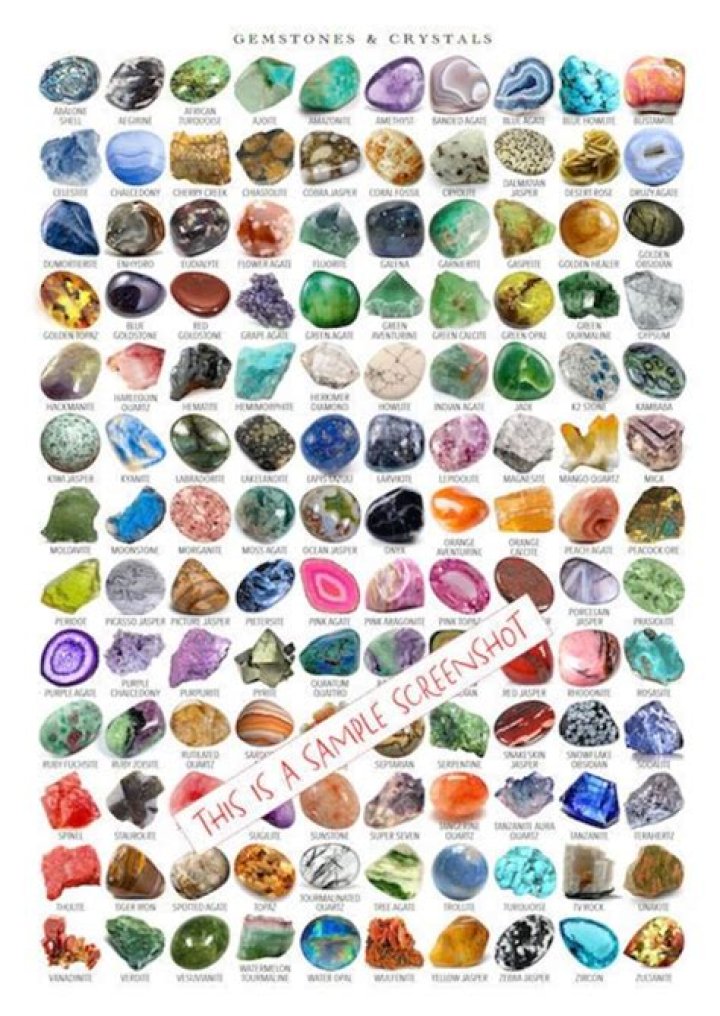 How do you get all the gems, and what do they do?