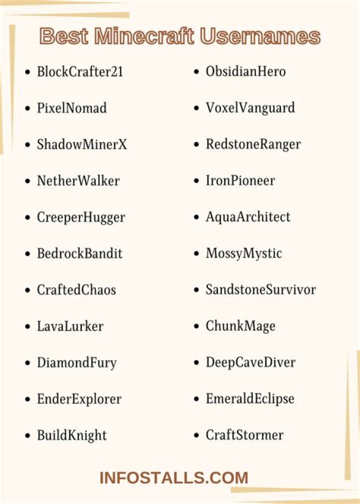 How do you hide usernames in Minecraft:PE?