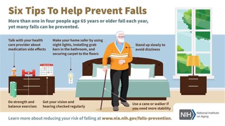 How do you prevent Sims from aging?
