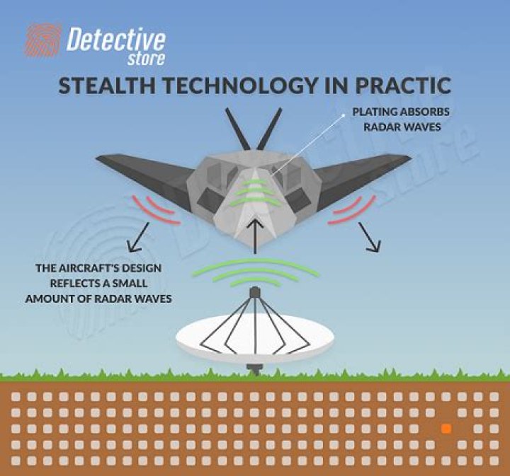How does armor affect stealth?