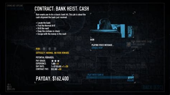 How does rewarded money work (pay grade, day rate, offshore account, ...)?