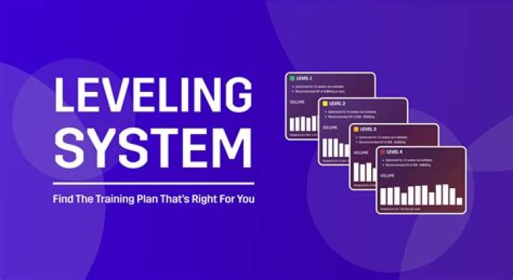 How does the leveling system on tetris work?
