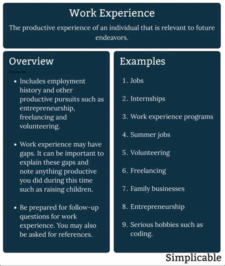 How does the rested experience system work?