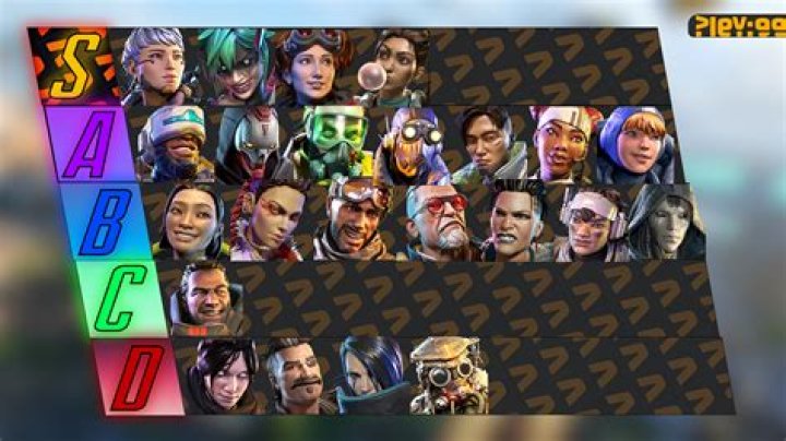 How exactly do Helmets work in Apex Legend?