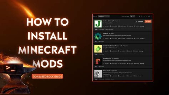 How exactly do I install Minecraft Mods and what is Forge?