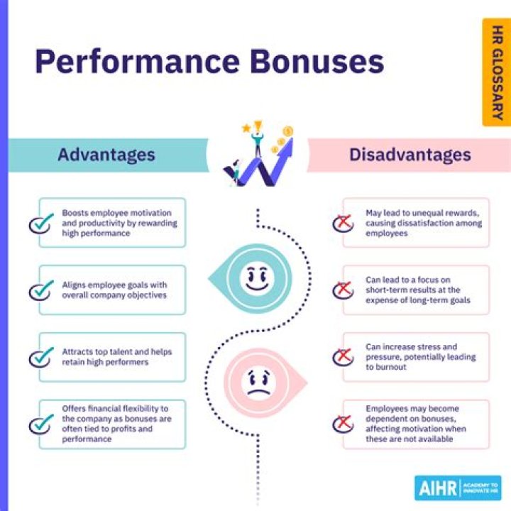 How is bonus experience used and counted?