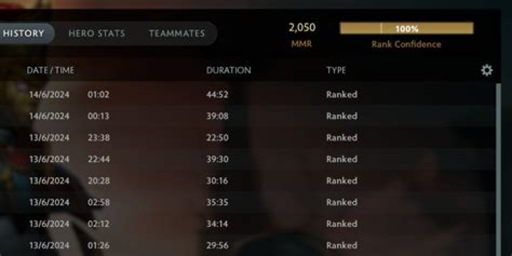 How is Dota 2 MMR calculated after Role Rank is implemented?