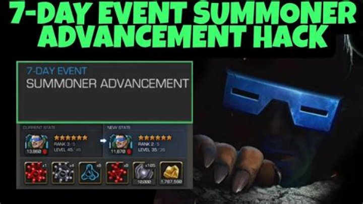 How is the minimum score for Rank Rewards calculated for Summoner Advancement Event?