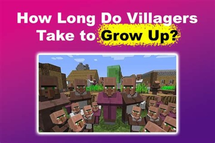 How long does it take for villagers to breed?
