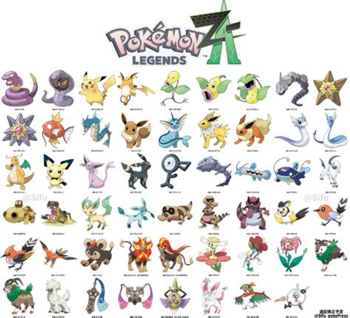 How many Legendary Pokemon are in X and Y? [duplicate]