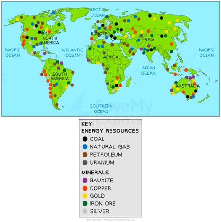 How many resources are enough?
