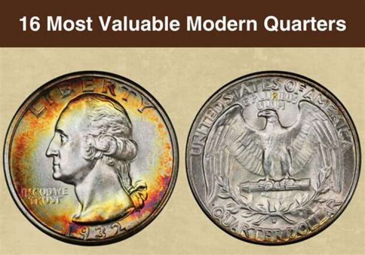 How much do coins help?