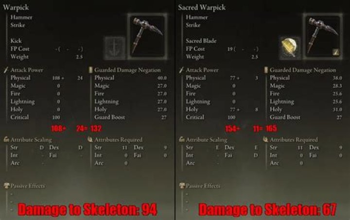 How should I allocate my stats to maximize damage on a split scaling weapon?