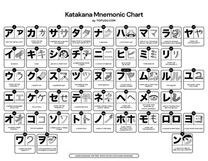 How to beat the Katakan?