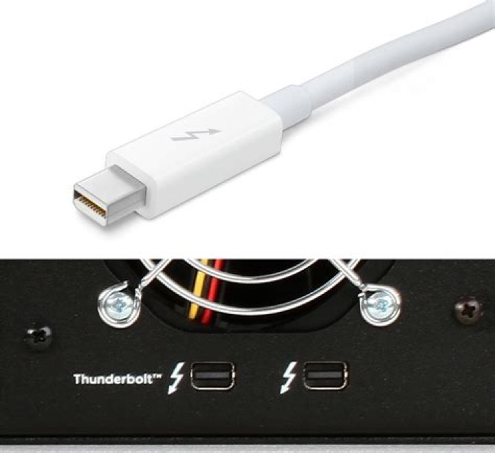 How to connect an N64 to an Apple display (non) thunderbolt?