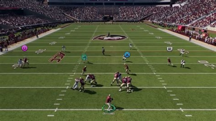 How to determine correct difficulty to play at max level?