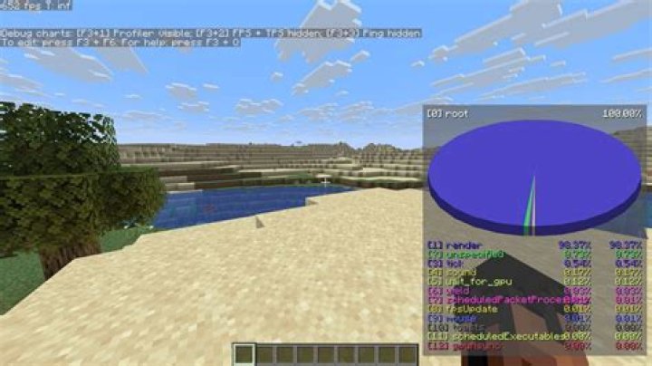 How to enlarge Minecraft debug pie chart on my desktop