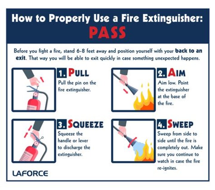 How to extinguish yourself in the Nether?