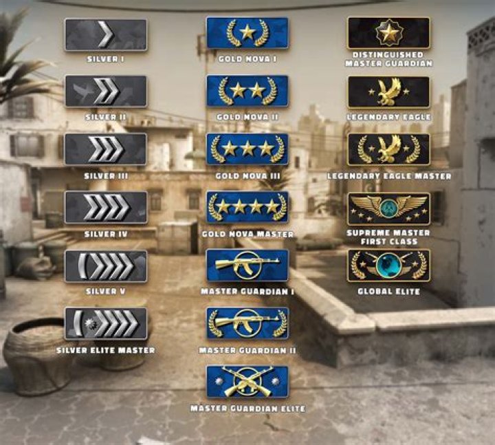 How to join a match by IP address in CS:GO?