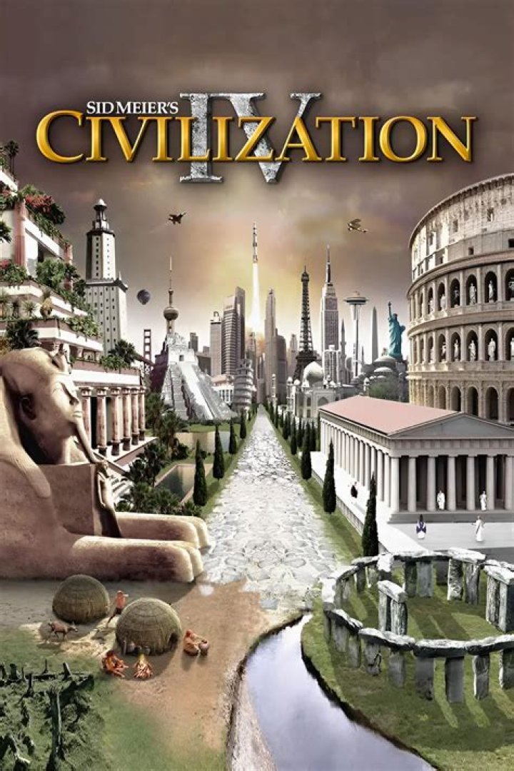 How to play Civilization 4? [closed]