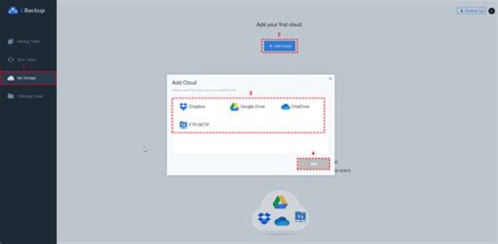 How to share DLCs between different accounts