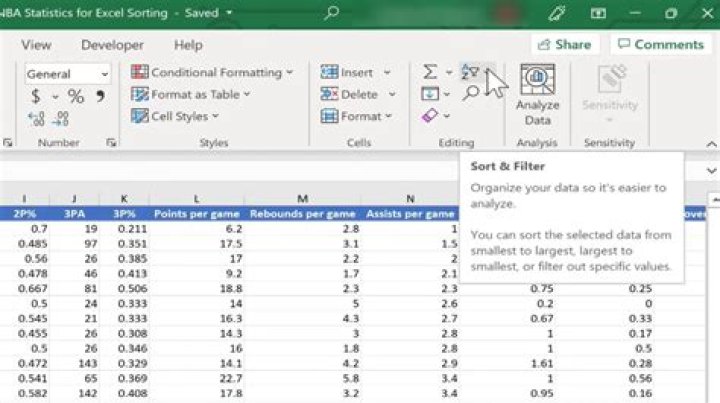 How to sort the special offers list by relative discount?