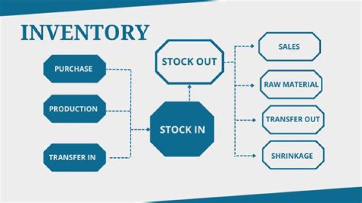 How to subtract an item from a stack in offhand slot and then add the remainder back to the inventory?