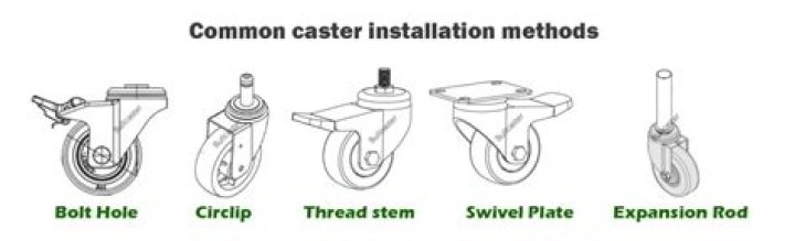 How to switch multi-tool modes and reload the Bolt Caster?