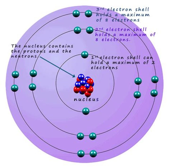 In Atomas, what determines the next element a player receives?