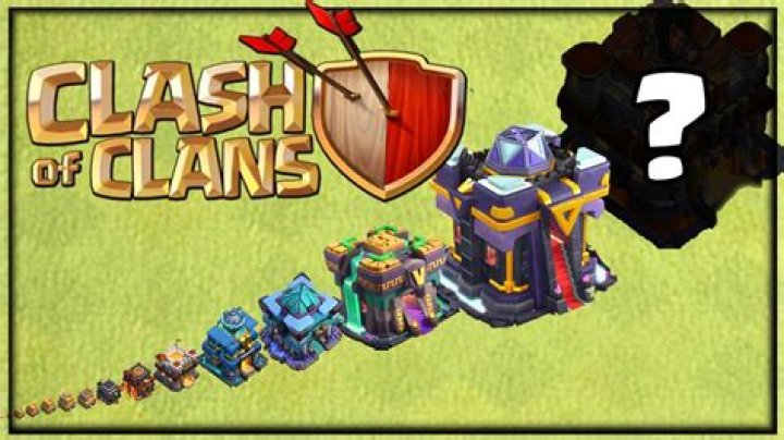 In Clash of clans, What happens if storage is full and you have extra loot from multiplayer battle?