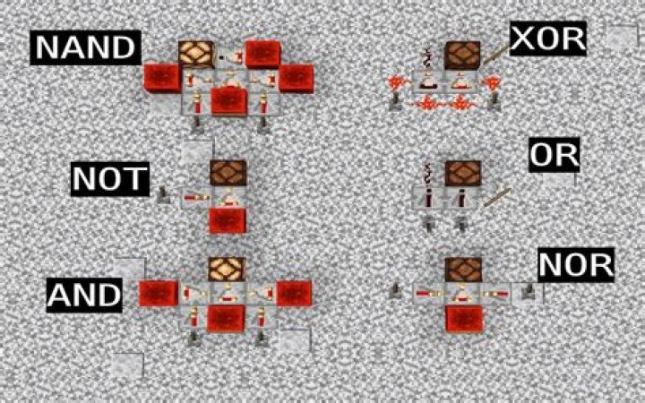 In Minecraft, what is the most space-efficient way to construct AND and OR Redstone gates?