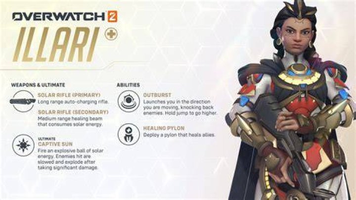 In Overwatch, does falloff damage happen because bullets deteriorate or just spread?