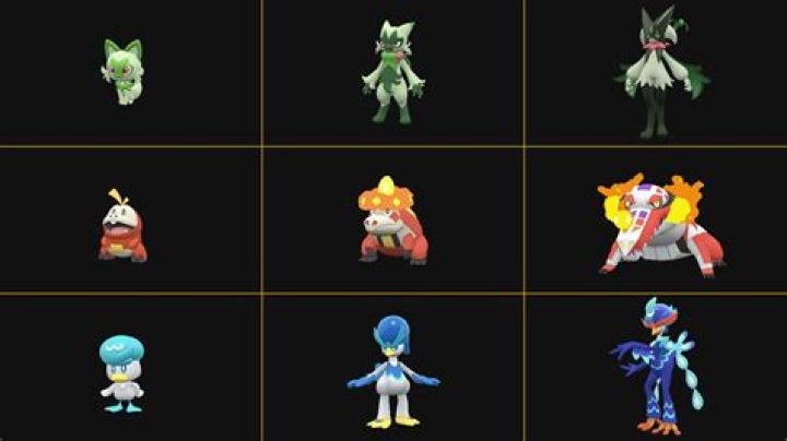In pokemon X and Y, what are the starting pokemon's final evolutions?