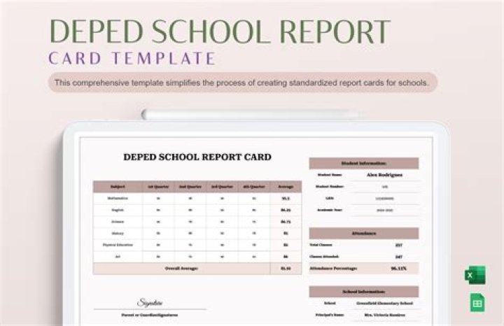 In report card there is a star besides character name what does it means?